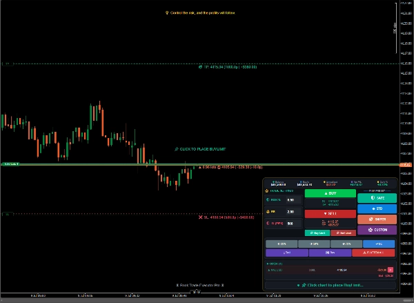 Trading product for Rook - Trade Executor Professional cBot Position Sizer No Overtrading, image 4