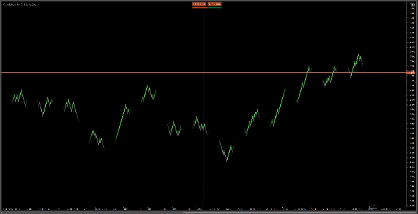 "Period Separator" uploaded image