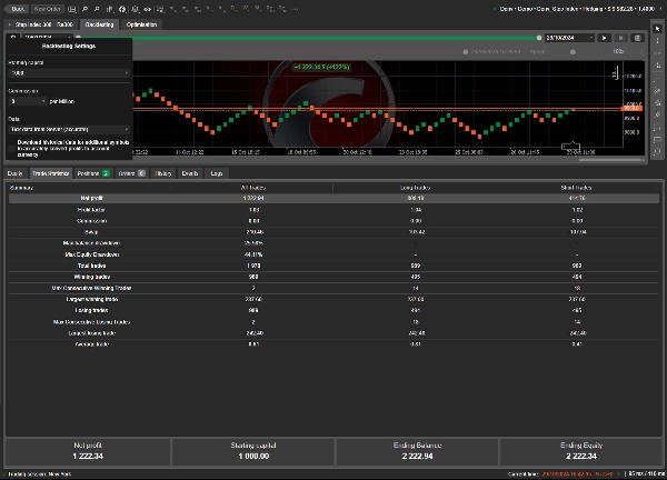 Imagen cargada de "Renko Buy&Sell Strategy"