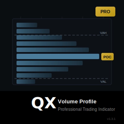 「QX VolumeProfile Pro」ロゴ