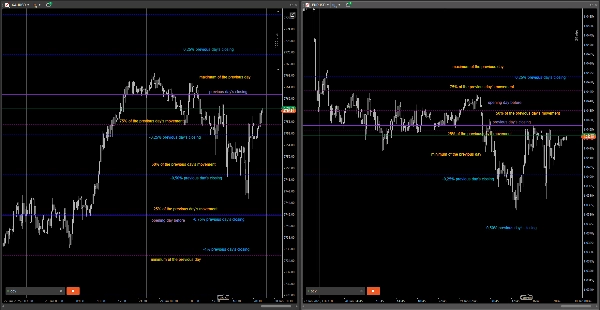 Imagen cargada de "OCV intraday"