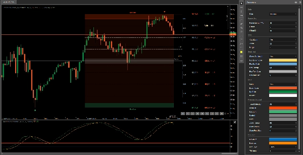 "RangeBoxLevel" uploaded image