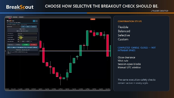 Trading product for BreakScout cBot Engulfing Fixed Lot, image 6