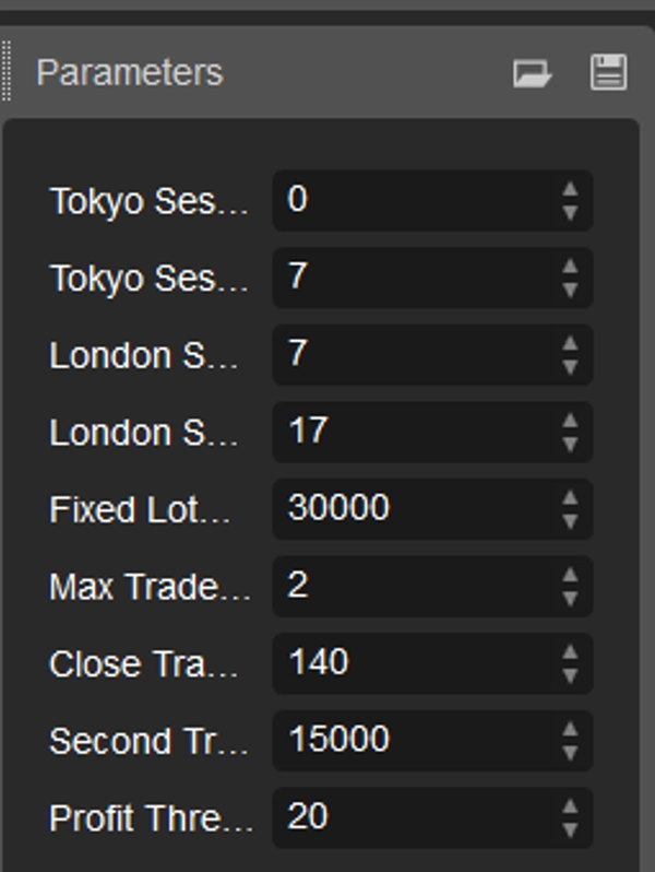 In „777 - INTERMEDIATE - Adjustable risk Enc cBOT“ hochgeladenes Bild