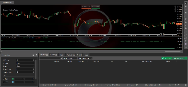 In „UNO KAIRI RELATIVE INDEX“ hochgeladenes Bild