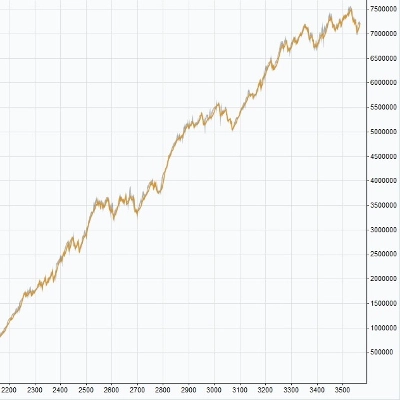شعار "Fx4U.GBPUSD.v4.17.4"