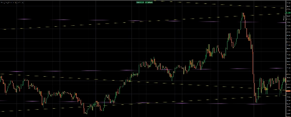 "Gann_Pivot_Vision" 업로드된 이미지