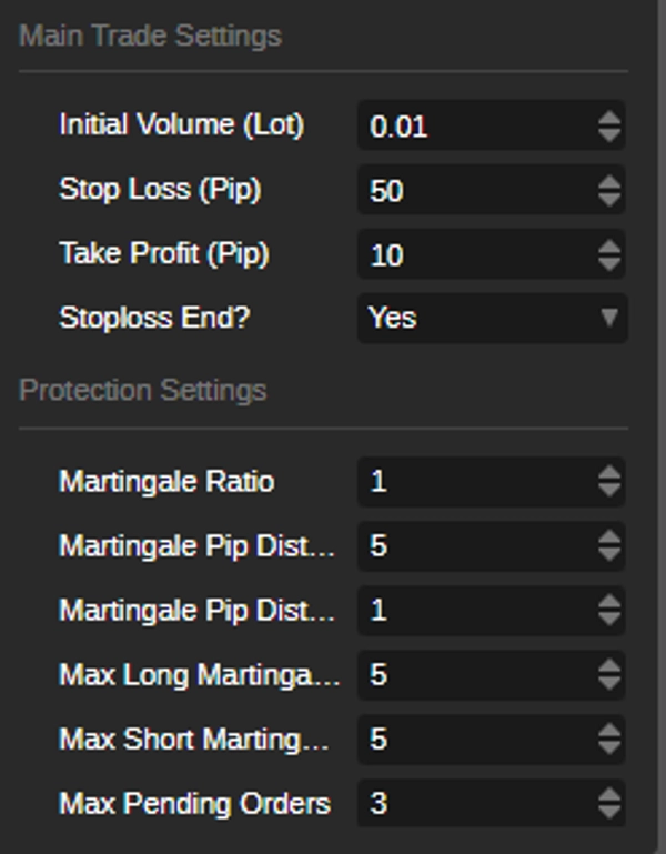 Imej yang dimuat naik "Investion Basic"