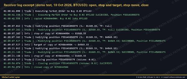 Trading product for MidasTradeCopier-1.1.0 cBot Partial Close Prop Firm Fit, image 4