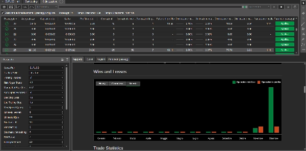 "StriveMultiSafe TRIAL DAY 15" uploaded image