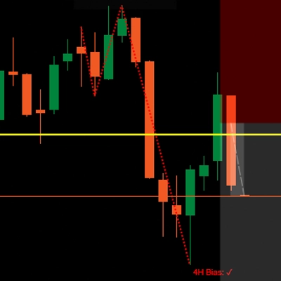 Logo de "GHOSTINTHESPREAD"