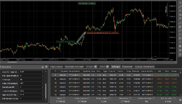 "Ultra-perf-XAUUSD 2.0.1" uploaded image