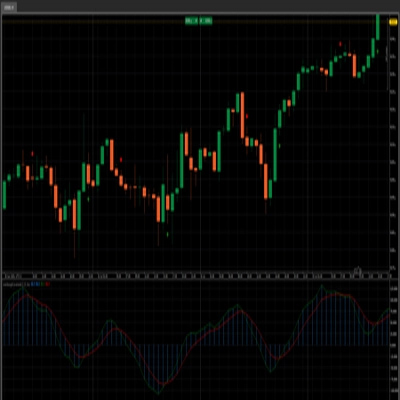 "overbought oversold 2_noSourceCode" logo