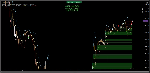 "TraderMaxBBFilterX" uploaded image