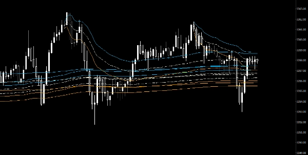 "VWAP Tank Btn" uploaded image