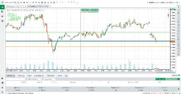 صورة "Signal Strike" المحملة