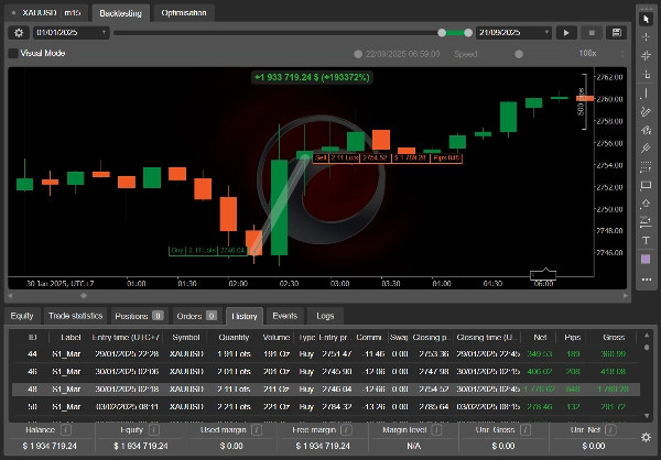 "RSI Filter" uploaded image