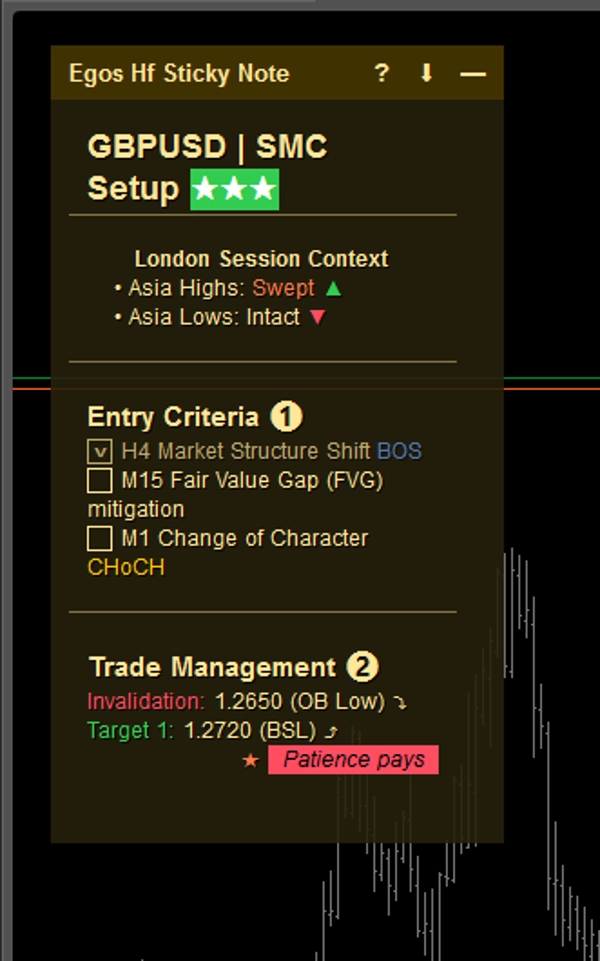 Trading product for EGOs HF Sticky Note Indicator EMA Key Levels, image 12