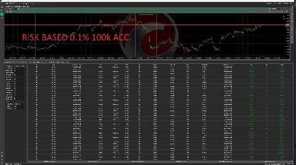 "LimitOrderMeanReversal v1.7_noSourceCode" uploaded image