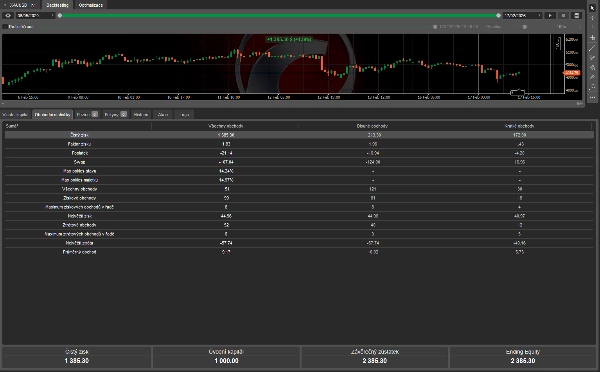 "PRICE ACTION - DIY VERSION" 업로드된 이미지