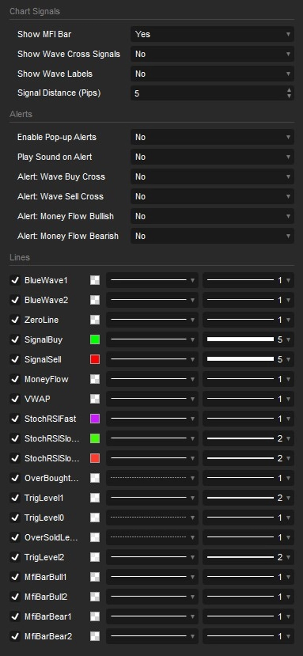 Imej yang dimuat naik "Market Cipher B"