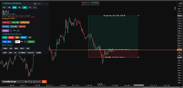 Trading product for PersonalRiskManager cBot Partial Close One-click Trading, image 6