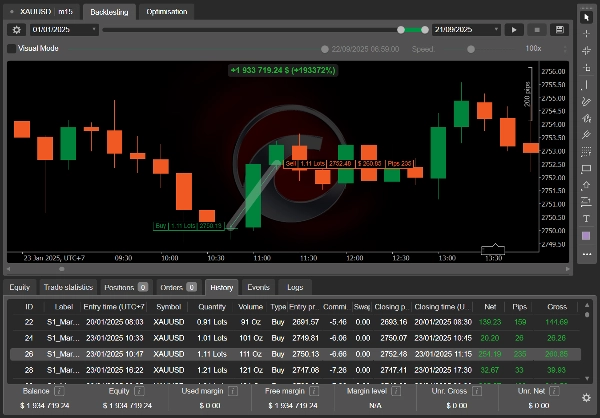 "RSI Filter" uploaded image