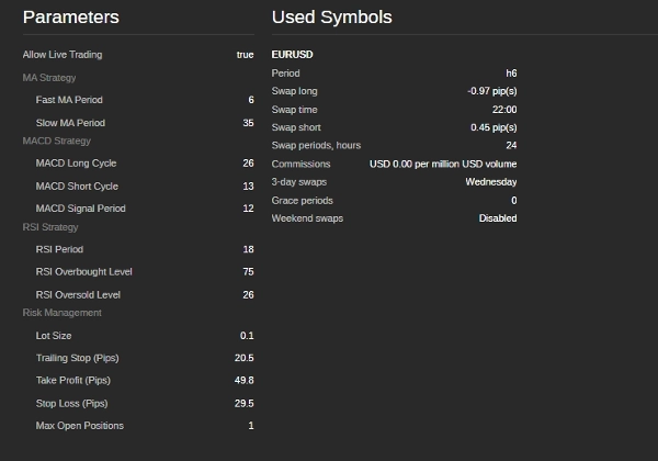"MARKET ORDER FREE PRODUCT" uploaded image