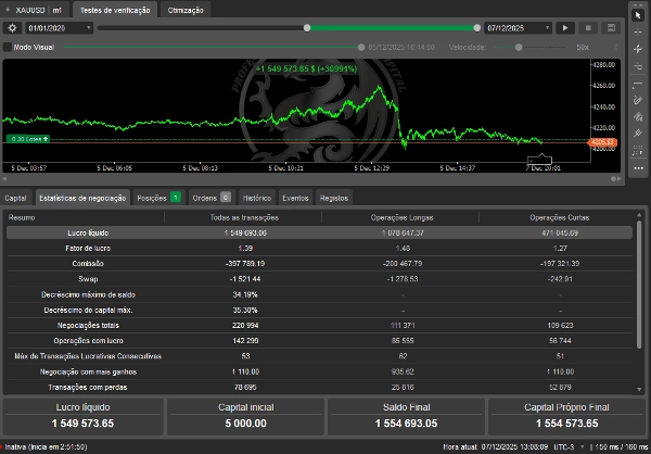 "CCP CAPITAL GOLD" uploaded image