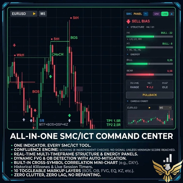 "SMC-ICT Control Panel" uploaded image