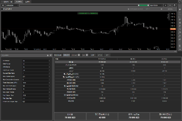 "GJ-M5-Scalper-V1" uploaded image