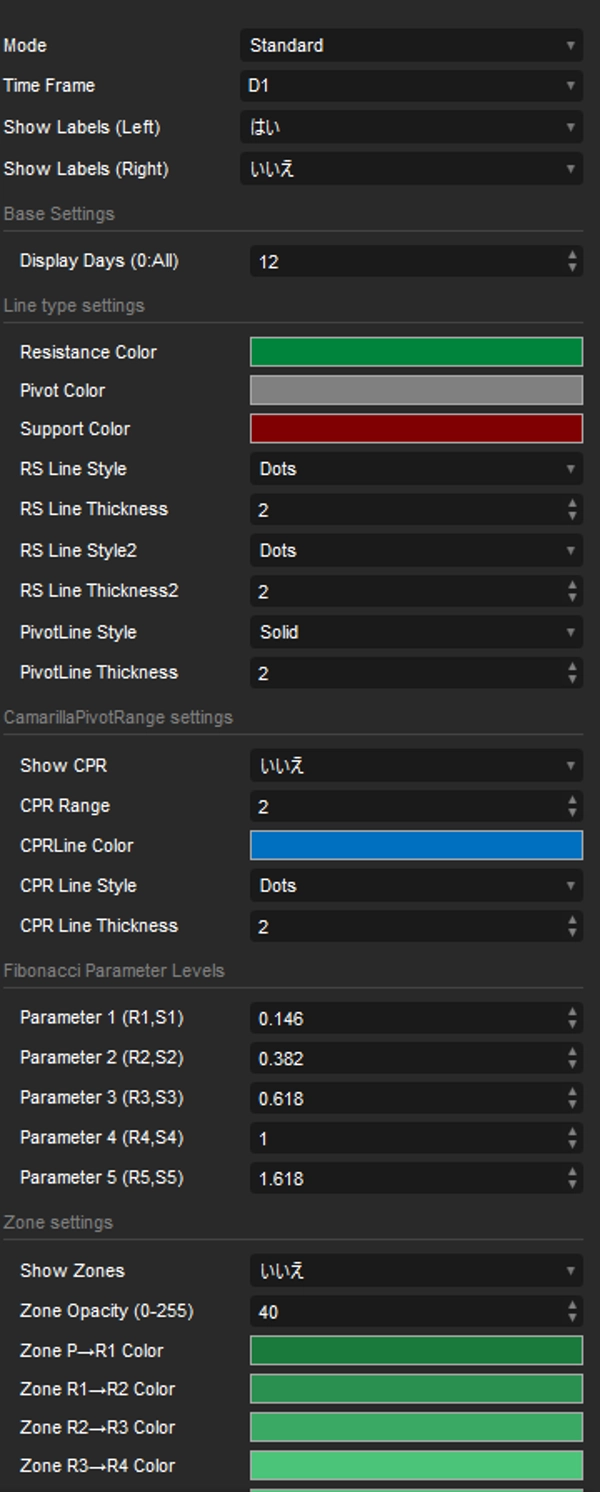 صورة "All PivotPoint Pro" المحملة