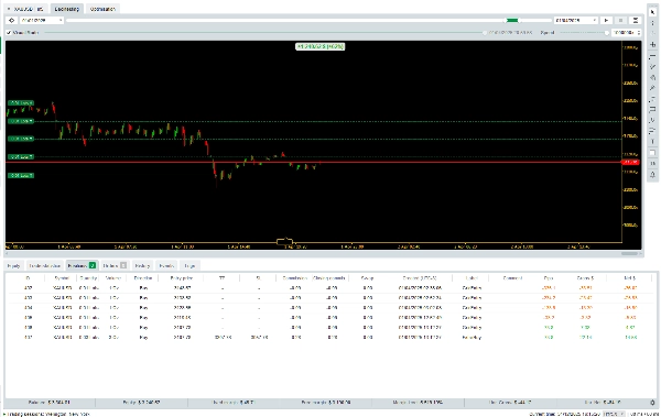 "AUREUS" uploaded image