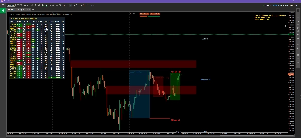 Imej yang dimuat naik "PropFolioPeakFormationSMCDashbaord"