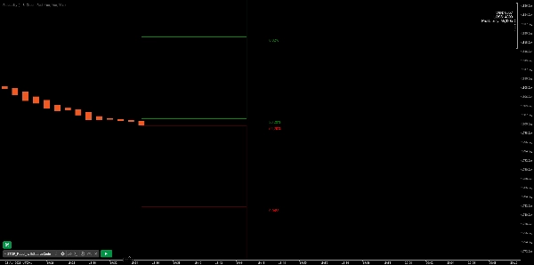 "BreakOut_Probability_Expo" uploaded image