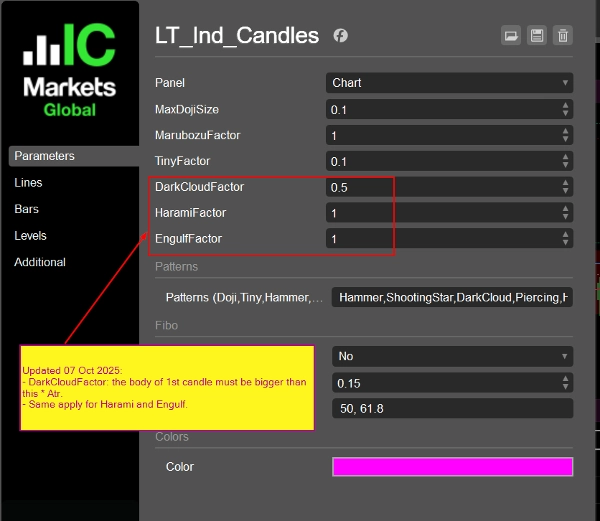In „LT_Ind_Candles“ hochgeladenes Bild