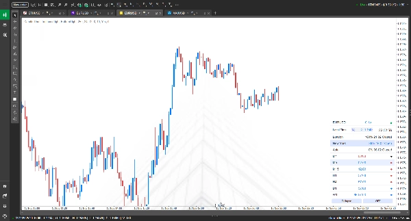 "Candle Timer Toolbox" ภาพที่อัปโหลด