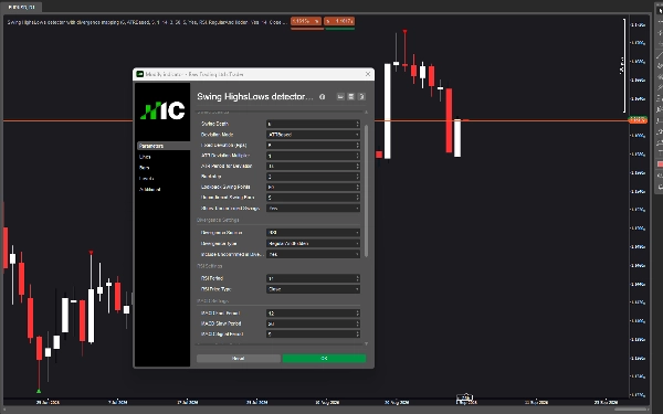 Trading product for Swing HighsLows detector with divergence mapping Indicator Key Levels RSI, image 7