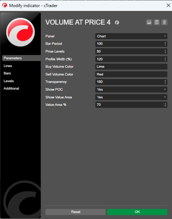"Volume Profile Price" uploaded image