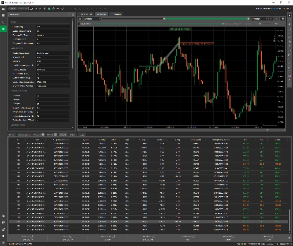 Trading product for ATL EURUSD ORB Trail Pro cBot No Overtrading EMA, image 9