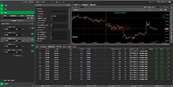 Trading product for SwingFlow Guard cBot Position Sizer Fixed Lot, image 2