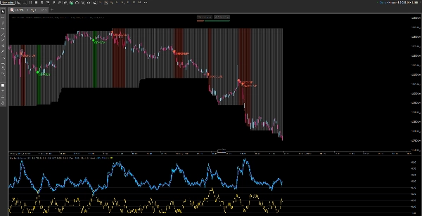 صورة "Market Entropy" المحملة