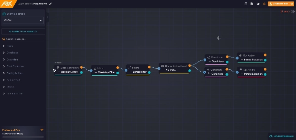 Immagine caricata di "Prop Firm cBot V2 - Parabolic SAR (Made with AlgoBuilderX)"