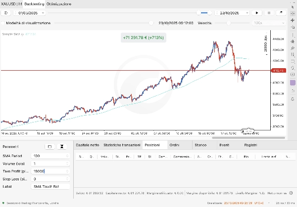 Imagem carregada de "Galvarys Sma al tocco"