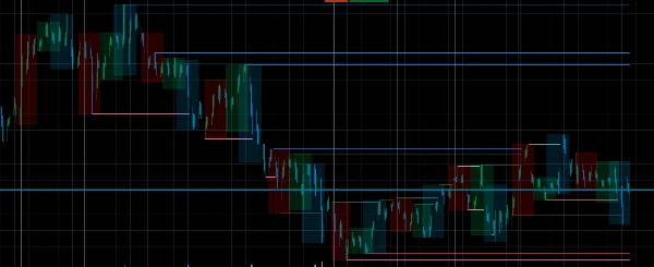 "Daily Sessions HighLow Helper" 업로드된 이미지