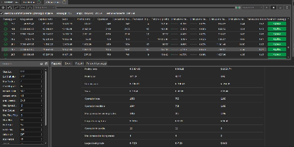 "The best bot for XAUUSD super profits" uploaded image