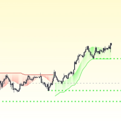 Logótipo de "super moving"