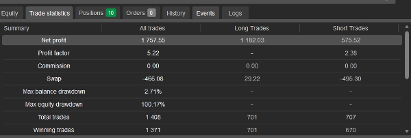 "needThaiBot AI Algorithm" uploaded image