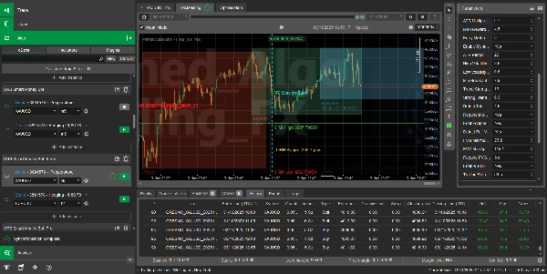 Загруженное изображение продукта "ORB Smart Money Bot_Fixed"