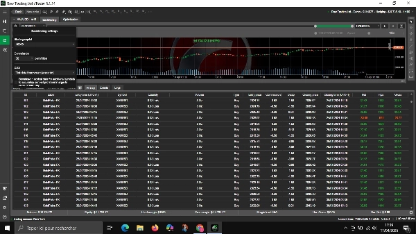 "GoldPulse FX v1.00_ALGOYAC" uploaded image